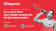 Learn Client Hints webinar transcript